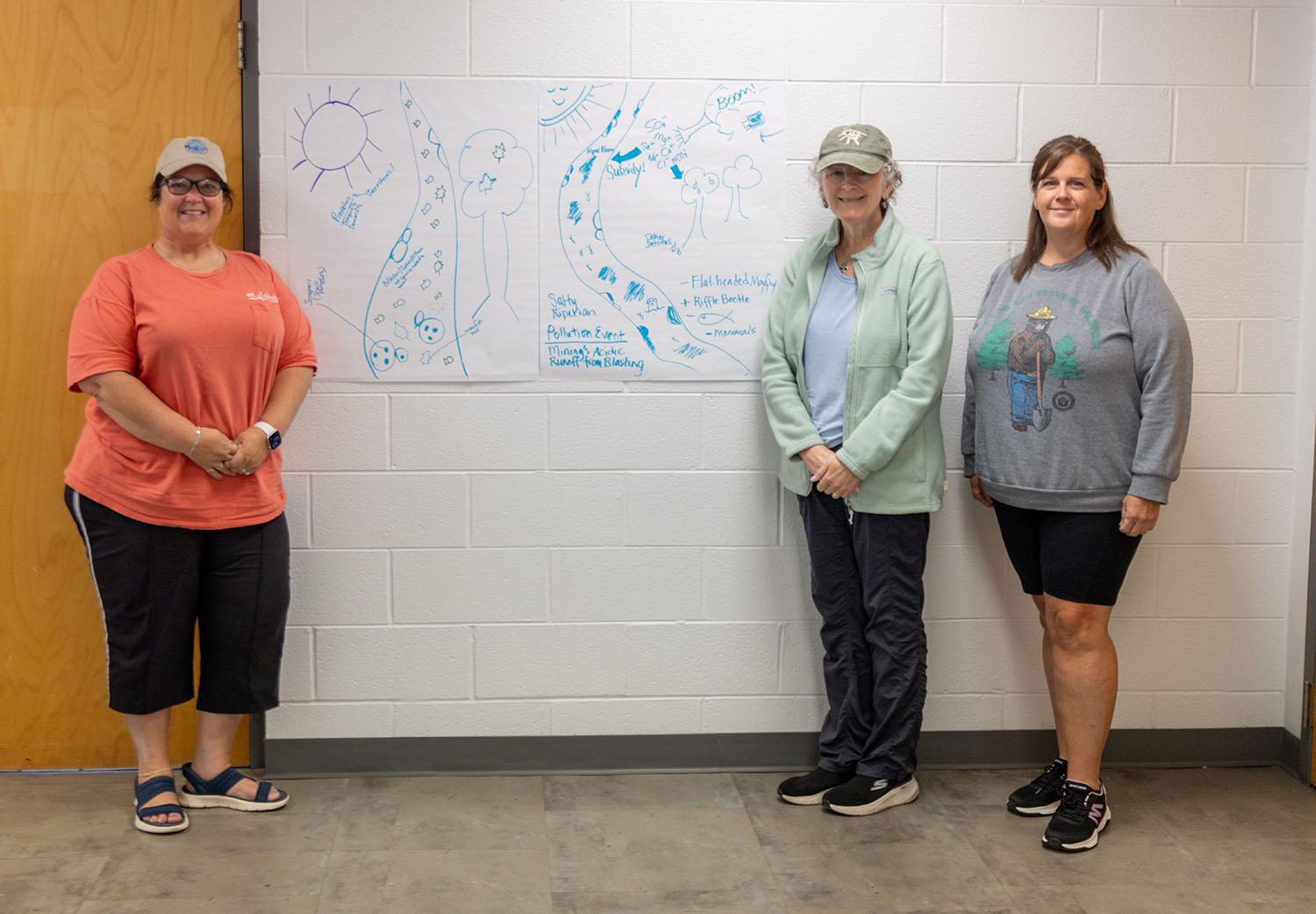 Students with their project