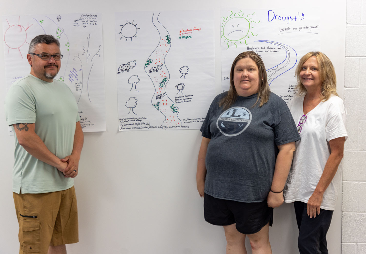 Students with their project