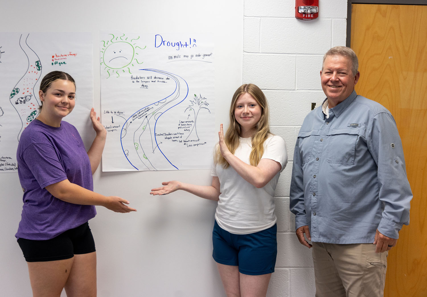 Students with their project